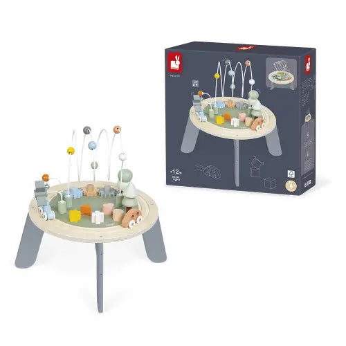 Activity Table